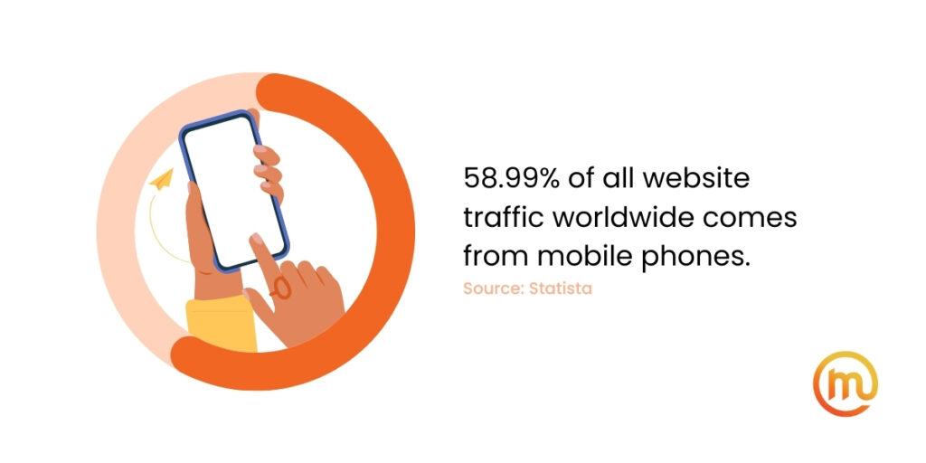 Website traffic from mobile phones