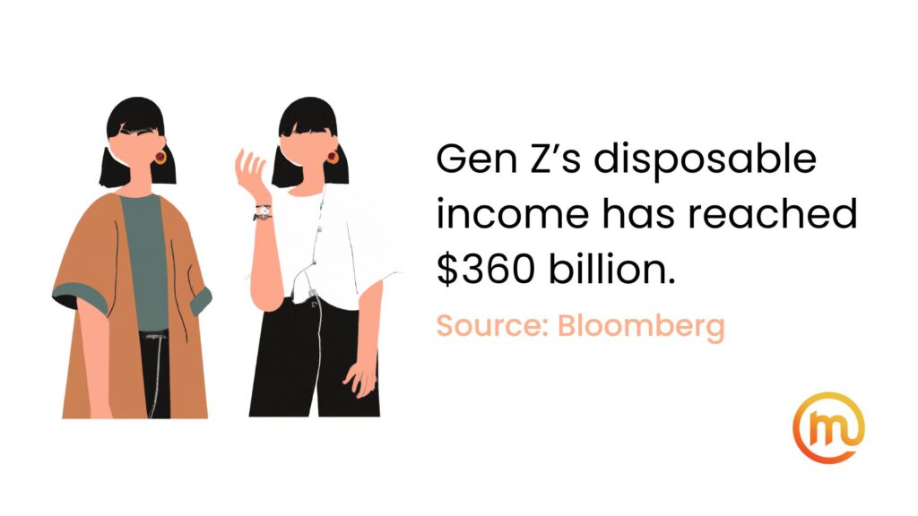 Gen Z income statistic