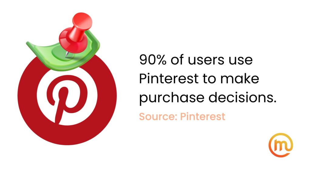 pinterest purchase statistic